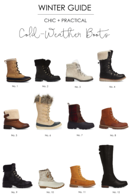 A Guide To The Best Winter Cold Weather Boots - Glitter, Inc.