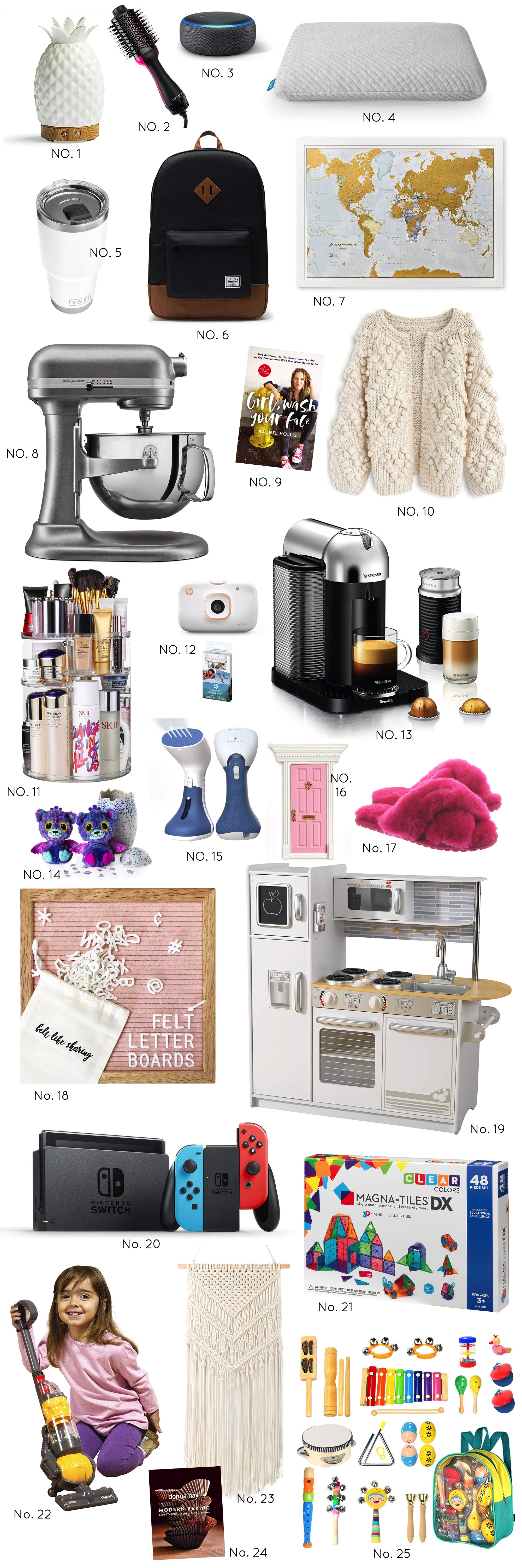 Gift Guide - 18 Kitchen Gadgets - Oh hey meg